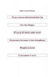 English Worksheet: ZERO and 1ST CONDITIONAL