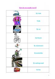 English Worksheet: ways of travelling
