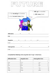 English Worksheet: Future