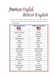 American English/British English