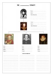 English worksheet: Tudor Family