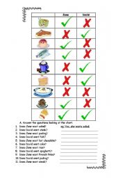 simple present tense _ question form / 2 pages