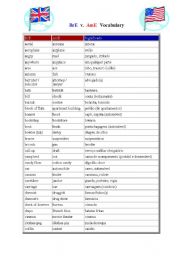 English Worksheet: BrE v AmE Vocabulary