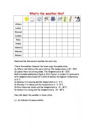 English Worksheet: Whats the weather like part 2