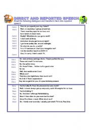 English Worksheet: Direct and reported speech