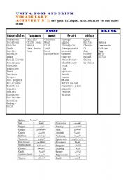 English worksheet: food and drink