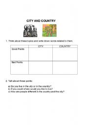 English worksheet: city and country