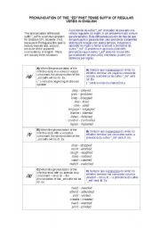 English Worksheet: Simple Past - Regular verbs