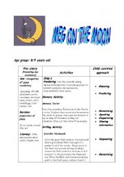 English worksheet: meg on the moon