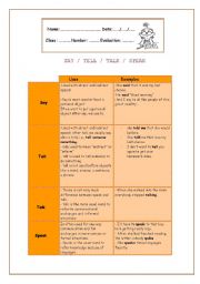 English Worksheet: SAY / TELL / TALK / SPEAK 