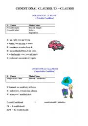 English worksheet: Conditional clauses