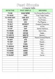 English worksheet: IRREGULAR VERBS (6 GRADE)