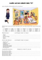 English Worksheet: where has she already been to?