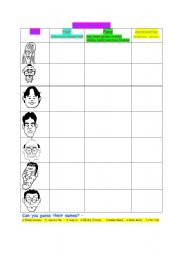 English Worksheet: how do they look: face, hair, moustache,etc