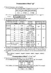 Pronunciation final 