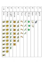 English Worksheet: Counting 1-10