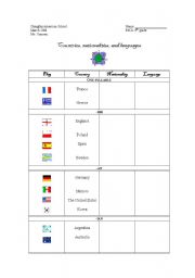 English worksheet: Countries, nationalities, and languages