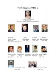 English Worksheet: Royal Family