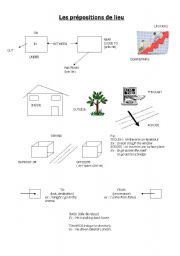 prepositions of place