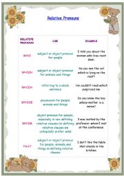 English Worksheet: relative pronouns