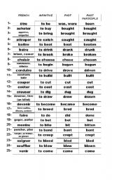 English worksheet: Irregular verbs