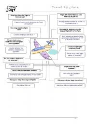 English Worksheet: Travel by plane