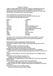 English Worksheet: indirect speech