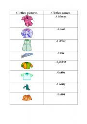 English worksheet: clothes items and names