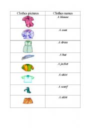 English Worksheet: clothes items and names