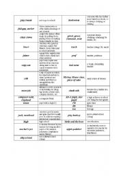English Worksheet: School slang