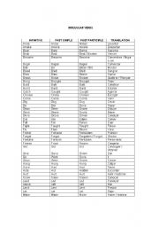 English worksheet: Irregular verbs list