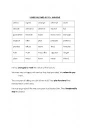 English worksheet: Verbs followed by TO + Infinitive