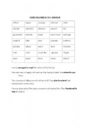 English Worksheet: Verbs followed by TO + Infinitive