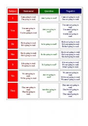 English Worksheet: Present continuous for the future