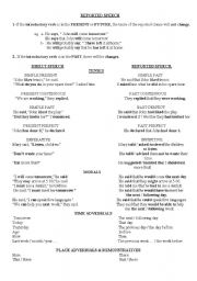 English Worksheet: reported speech