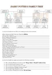 English Worksheet: Harry Potters family tree