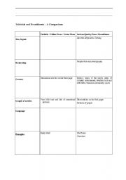 English Worksheet: The media- Tabloids and Broadsheets