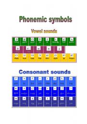 English Worksheet: Phonemic symbols