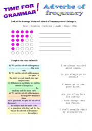 English Worksheet: ADVERBS OF FREQUENCY