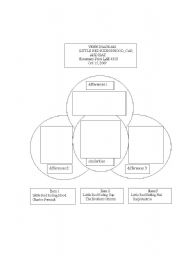 English Worksheet: red riding hood