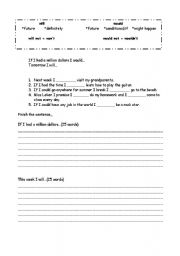 English Worksheet: Will vs. Would