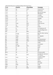 English Worksheet: Verb+participle
