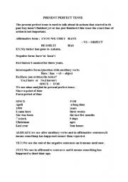 English worksheet: prsent perfect tense