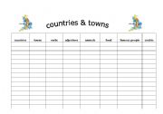 English worksheet: countries & towns
