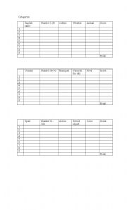 English Worksheet: Category game