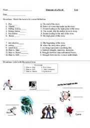 English Worksheet: Plot