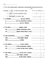 Simple present, simple past or present perfect