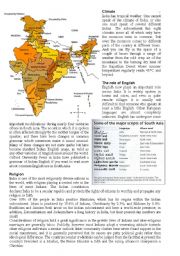 India - a factsheet