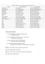 English Worksheet: passive voice