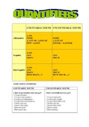 QUANTIFIERS